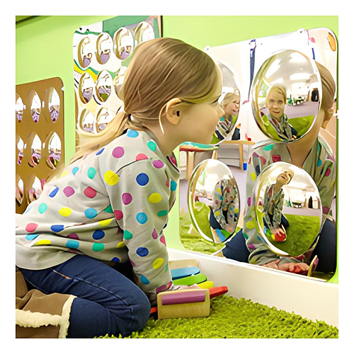 ESPEJO DIDACTICO CONVEXO X 4 CIRCULOS